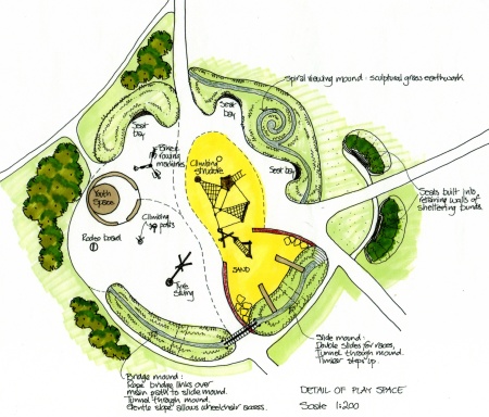 Jubilee Green Play Park Detailed Plan