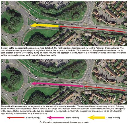 Traffic management on approach to Aztec West Roundabout.