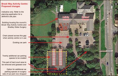 Indicative plan of proposed changes at Brook Way Activity Centre.